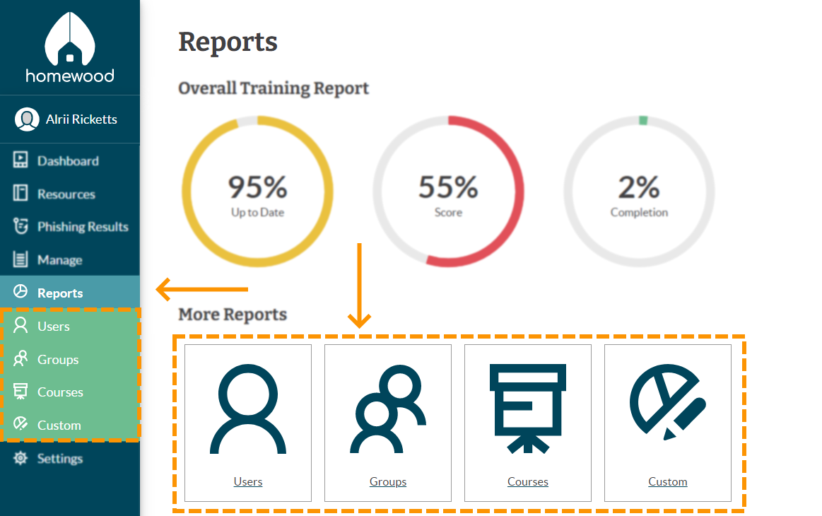 Screenshot of the reports quicklinks