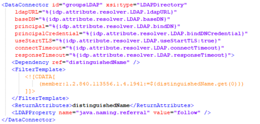 Screenshot of root directory