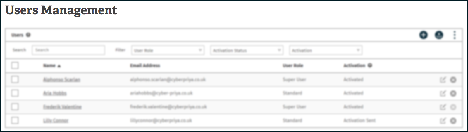 Image to show the user management table.