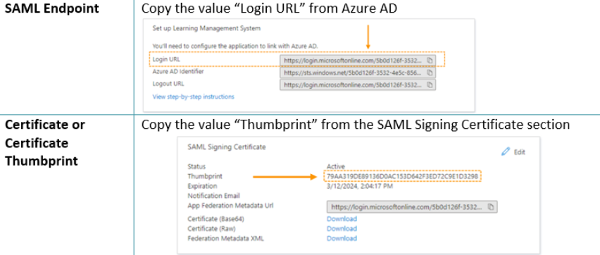 Screenshot of the values to copy