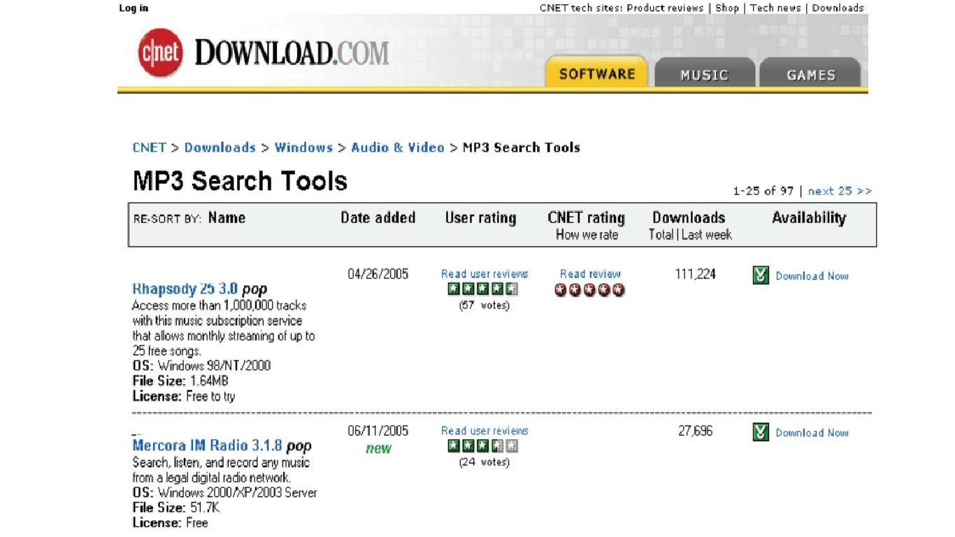 Screenshot of a downloads page showing multiple applications with different numbers of downloads.